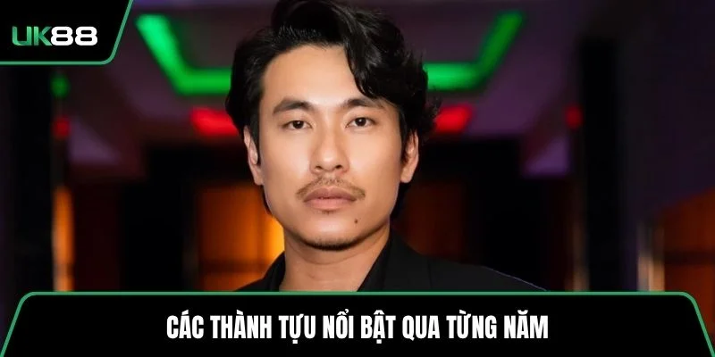 Các thành tựu nổi bật qua từng năm